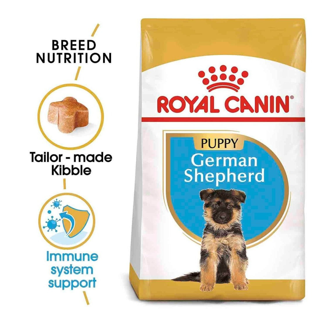 Royal Canin German Shepherd Junior/Puppy Food