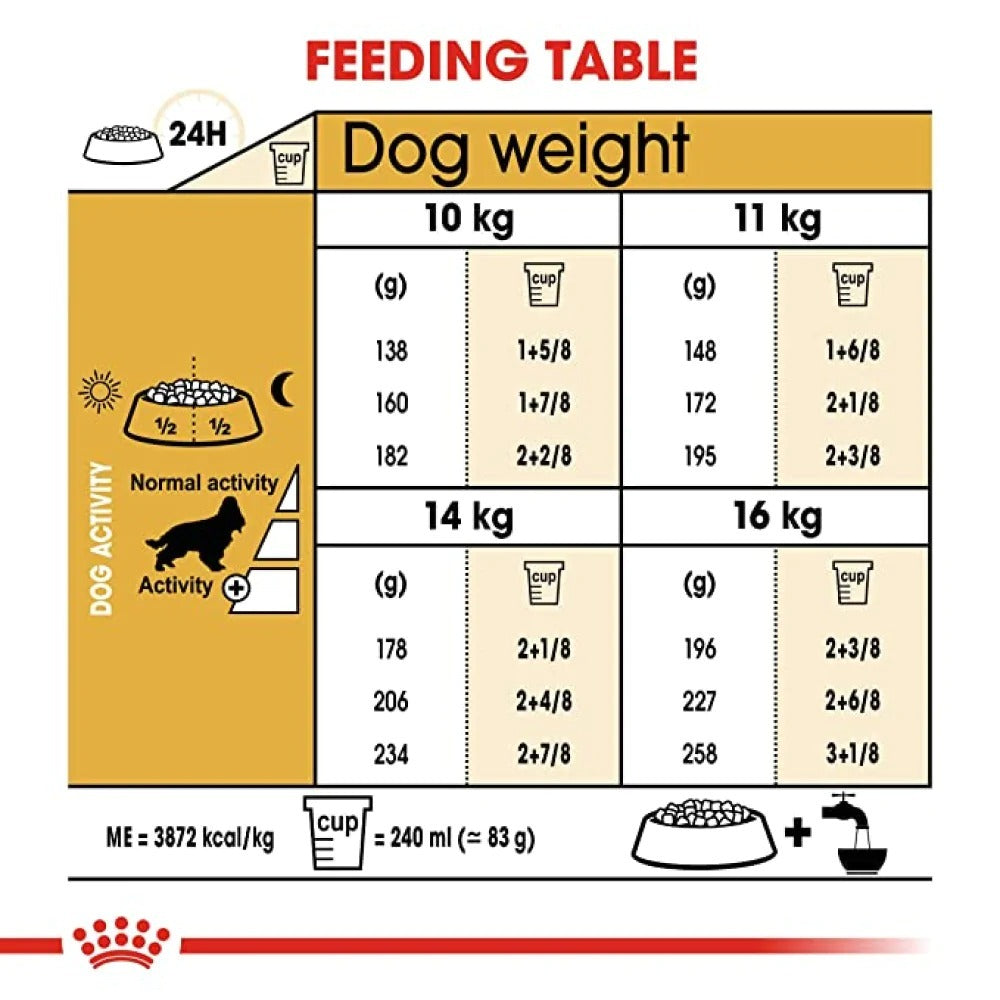 Royal Canin Cocker Spaniel Adult Dog Dry Food