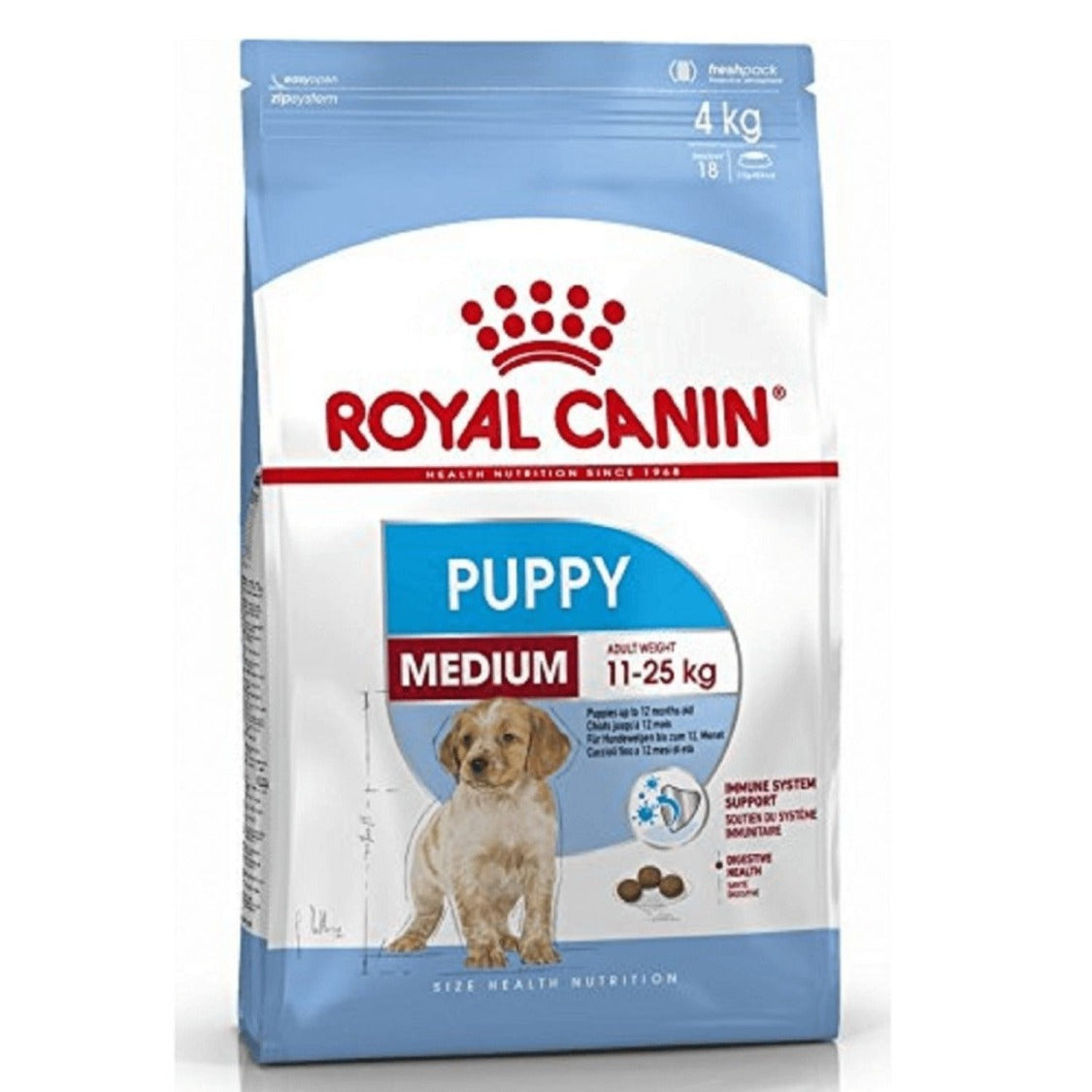 Royal Canin Medium Breed Junior Dry Puppy Food