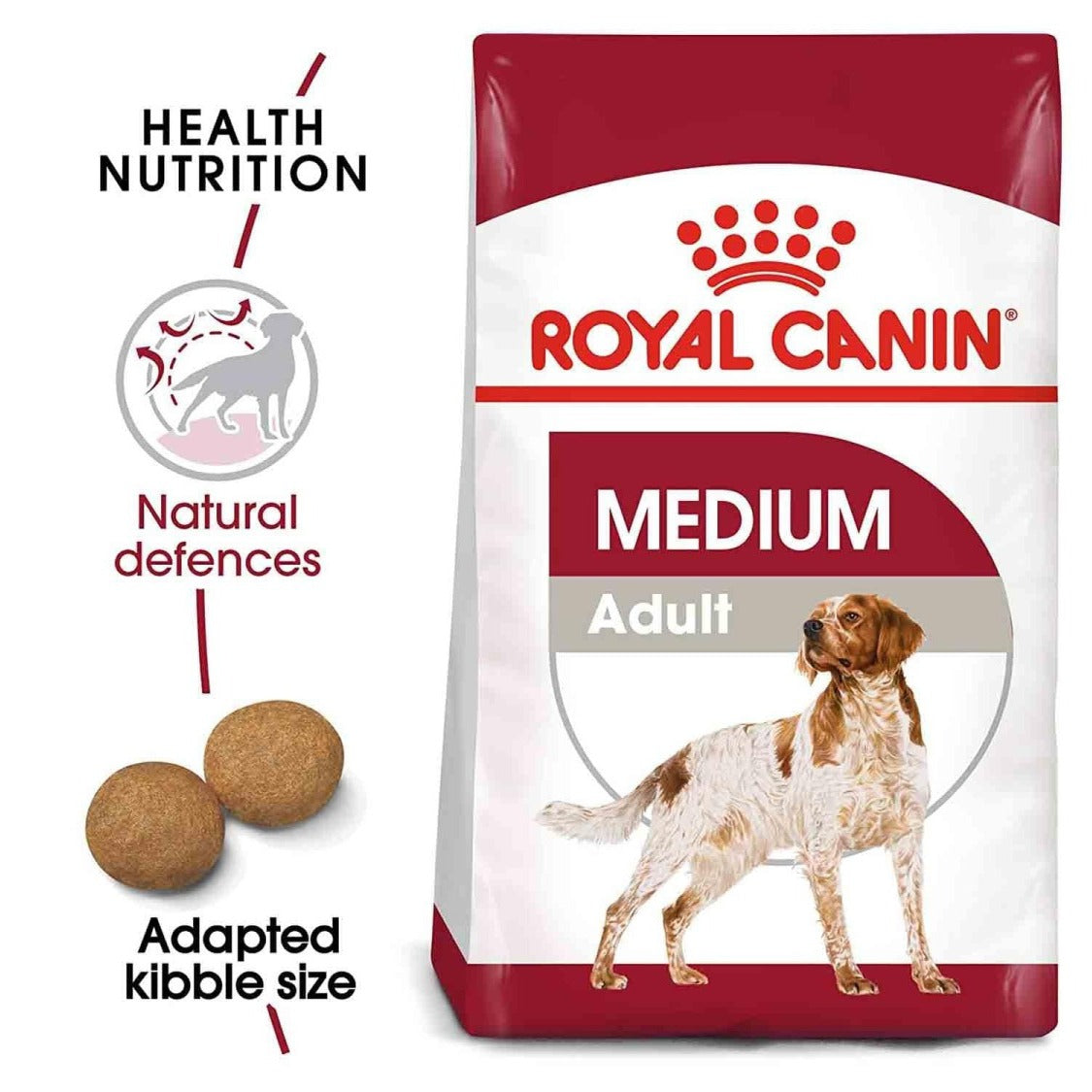 Royal Canin Medium Breed Adult Dry Dog Food