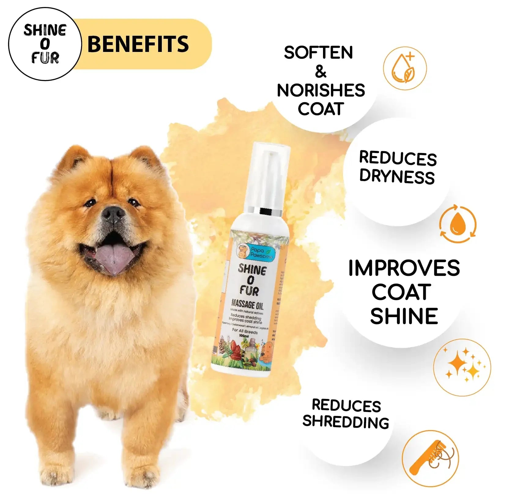 Chow Chow Complete Grooming kit - Papa Pawsome