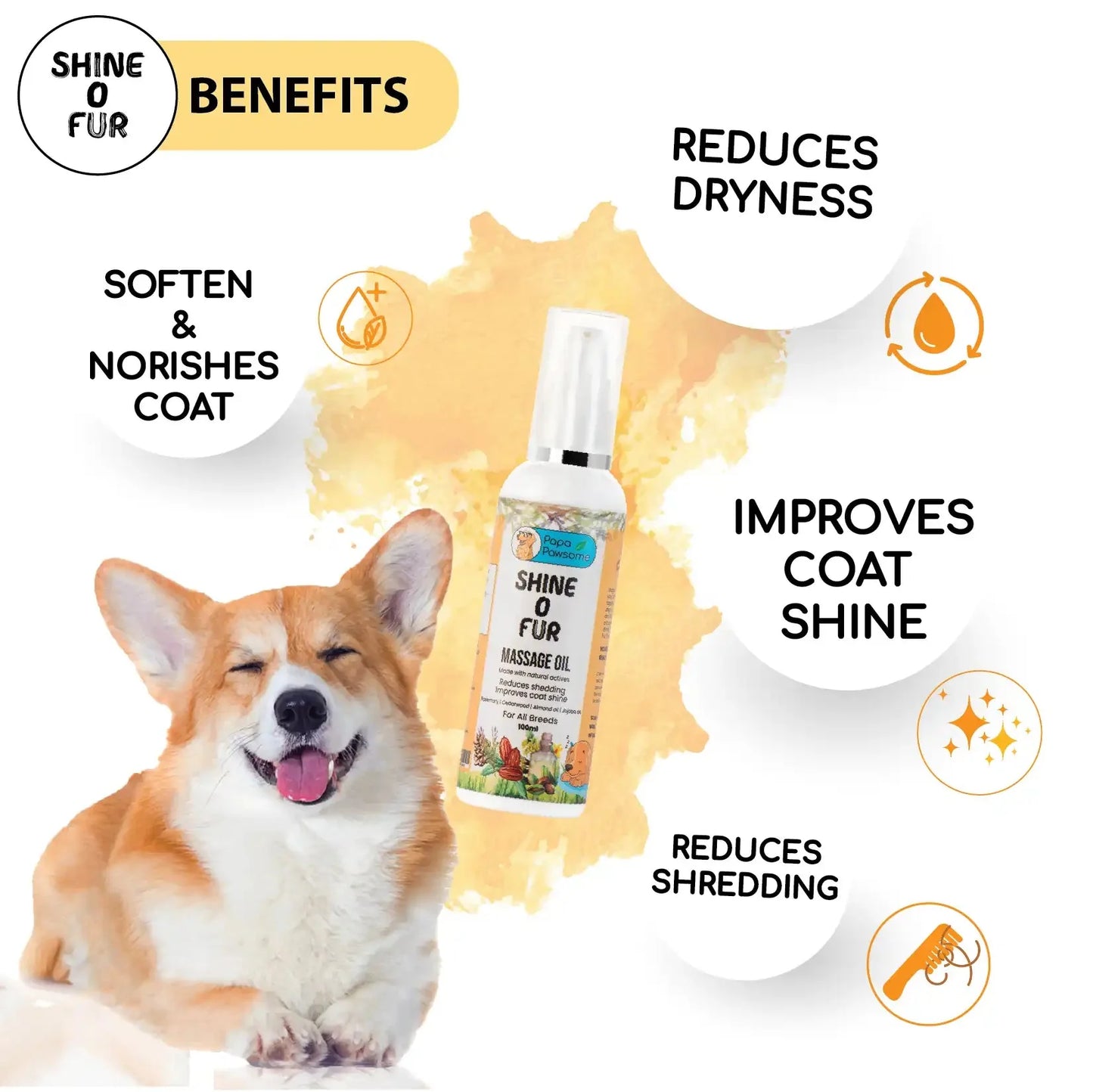 Corgi Complete Grooming kit - Papa Pawsome