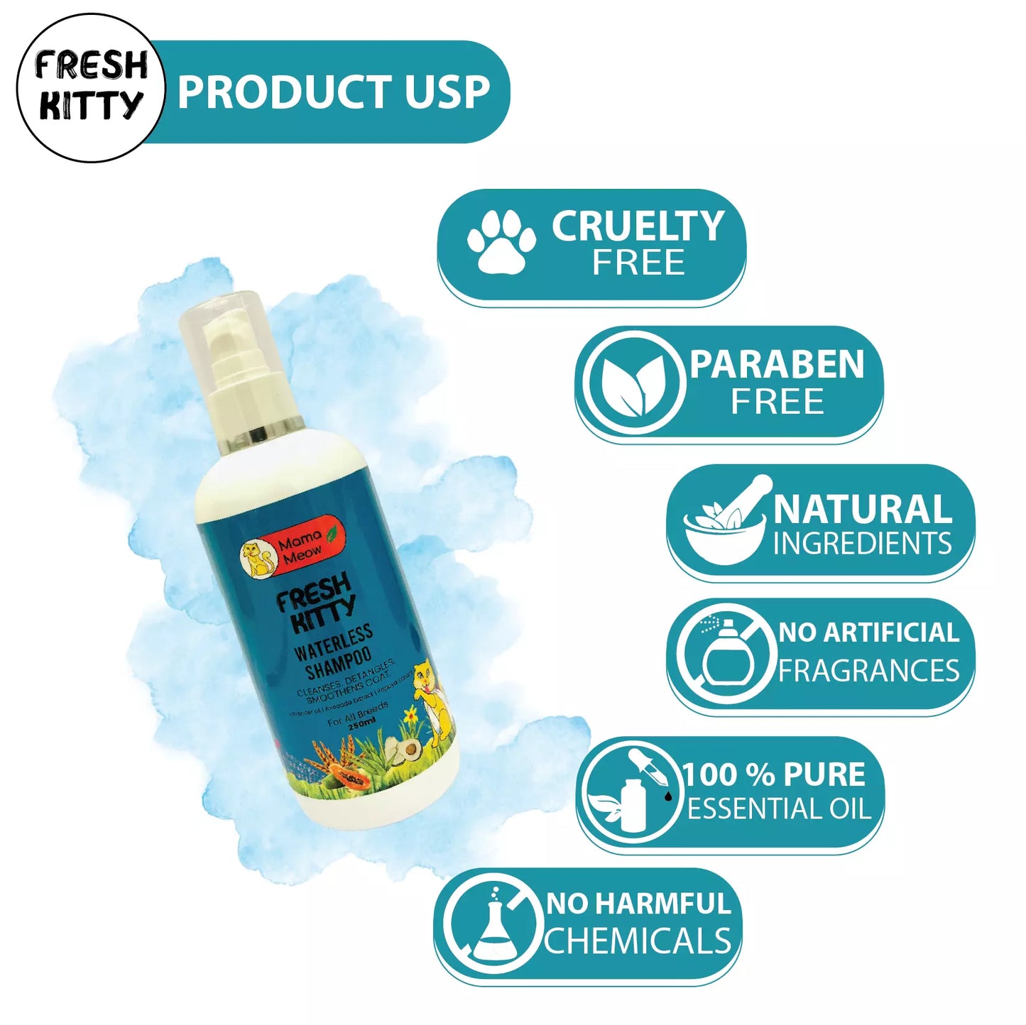 Fresh Kitty Waterless Shampoo